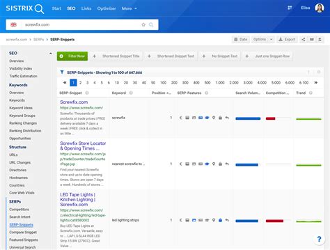 sistrix snippet generator|How to Improve SERP Snippets Using the SISTRIX Snippet Feature.